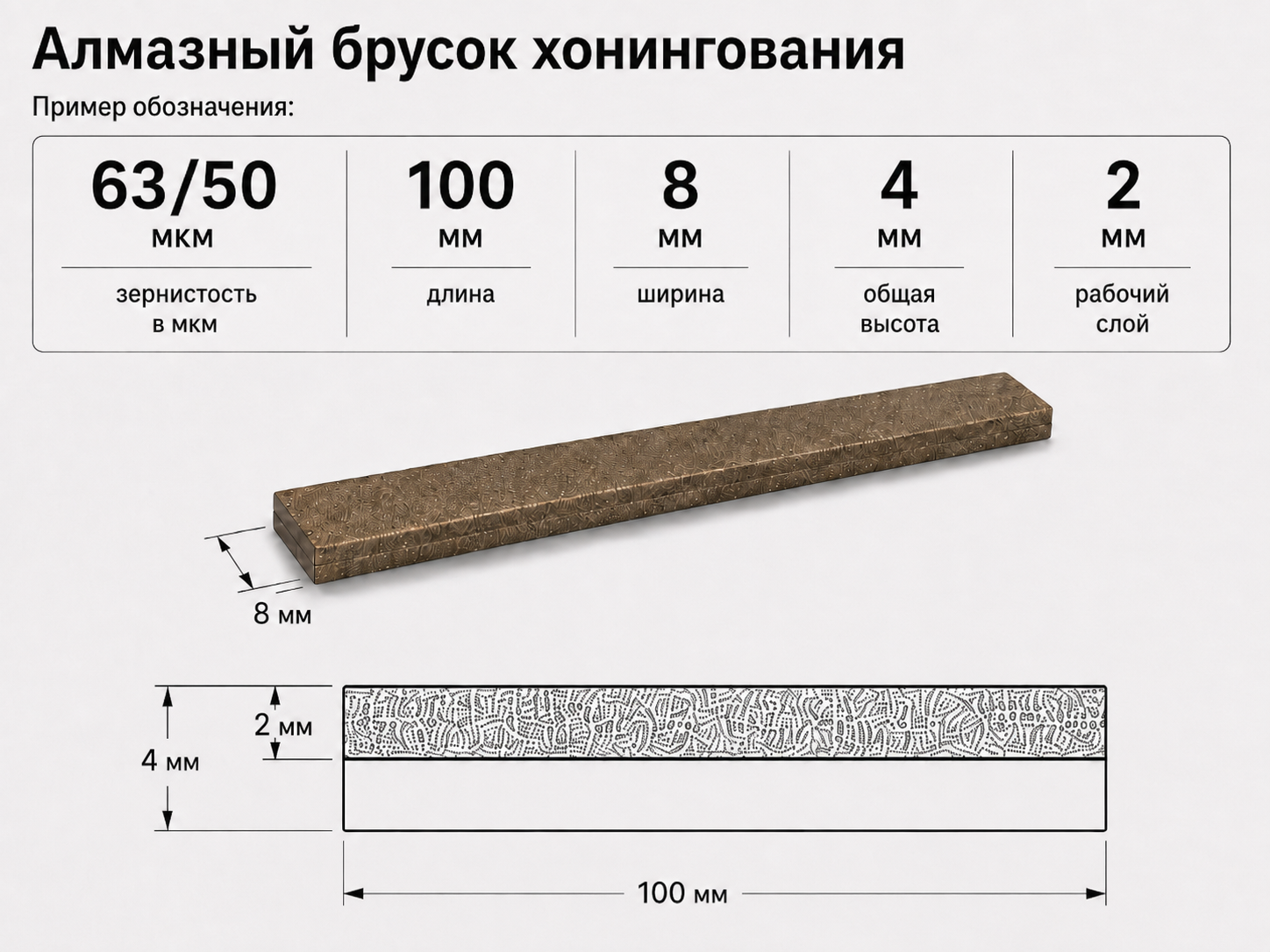 Схема обозначения алмазного хонинговального бруска 63/50 мкм