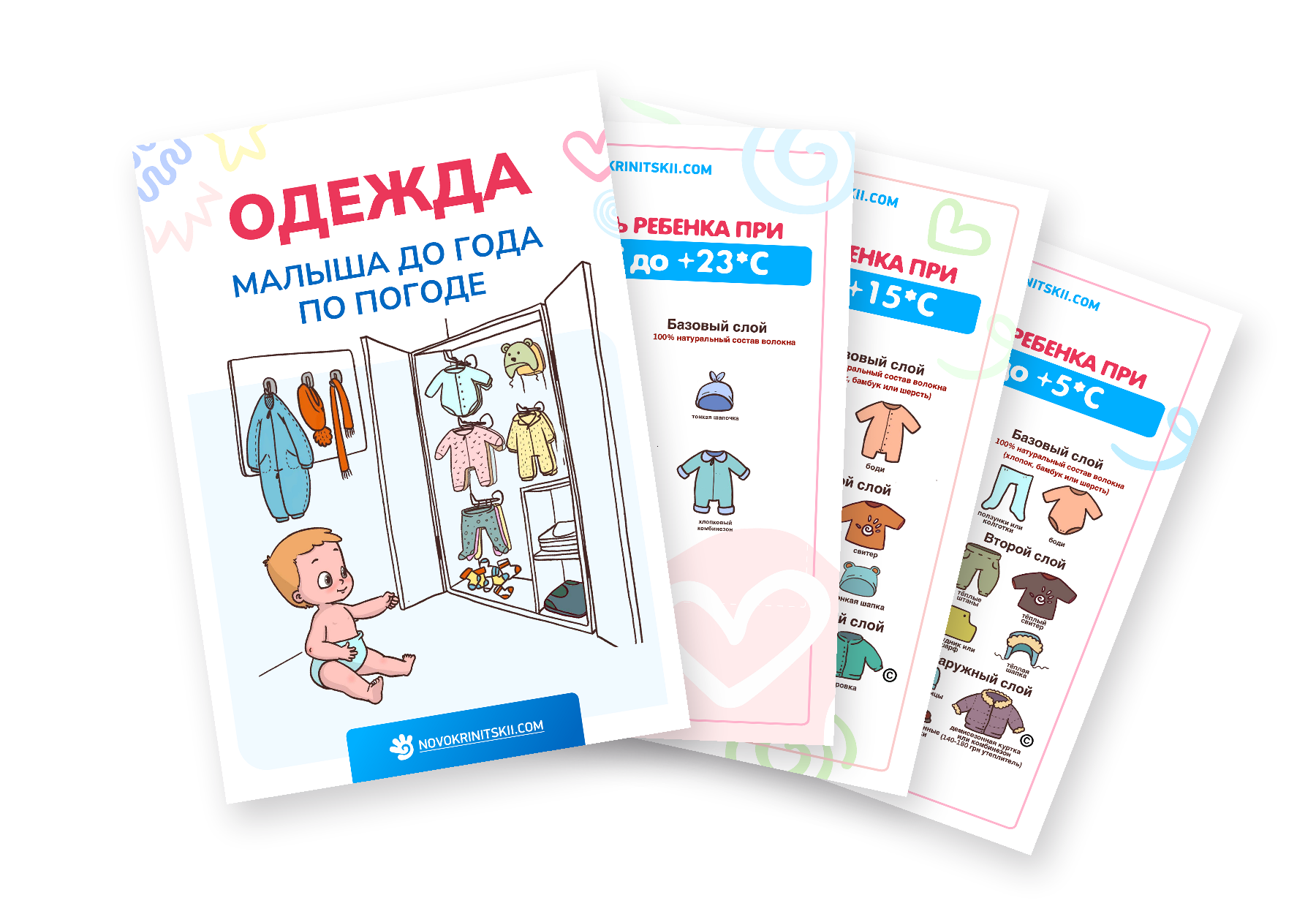 Обложка и страницы гайда об одежде малыша