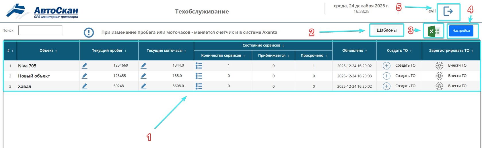 Рисунок 1 — Интерфейс ТО
