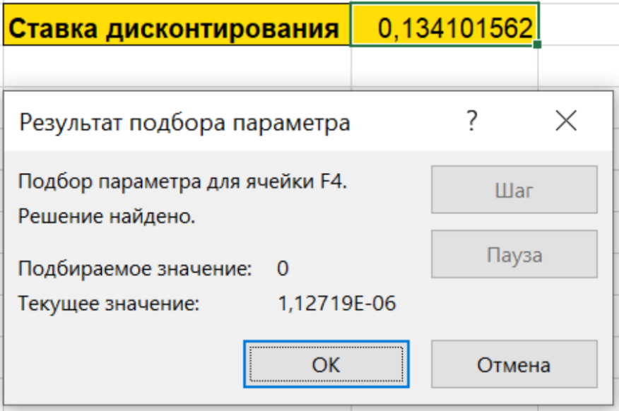 Как рассчитать им