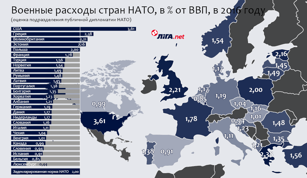 Список стран членов нато. НАТО сколько стран на карте. НАТО государства участники карта. Военные расходы НАТО.