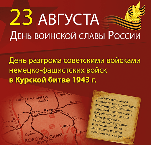 День разгрома советскими войсками немецко фашистских войск в битве за кавказ презентация