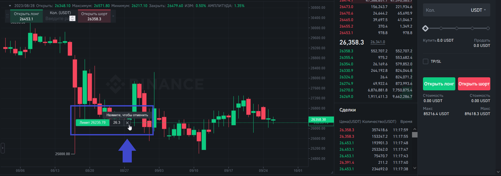 Как отменить ордер на фьючерсном рынке, Binance
