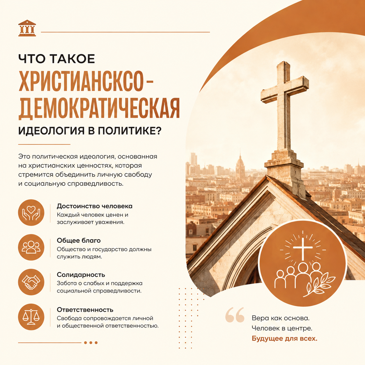 Идеология христианско-демократическая: принципы и влияние