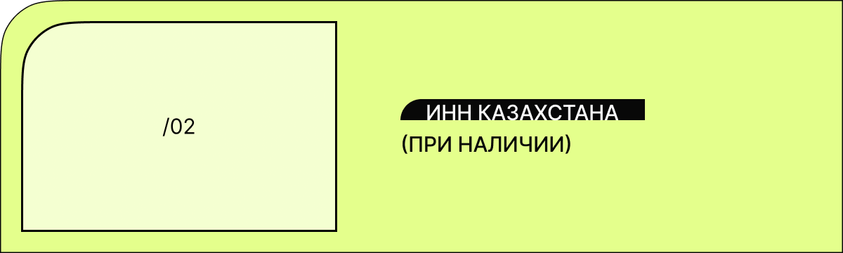 Второй шаг по оформлению банковской карты другой страны