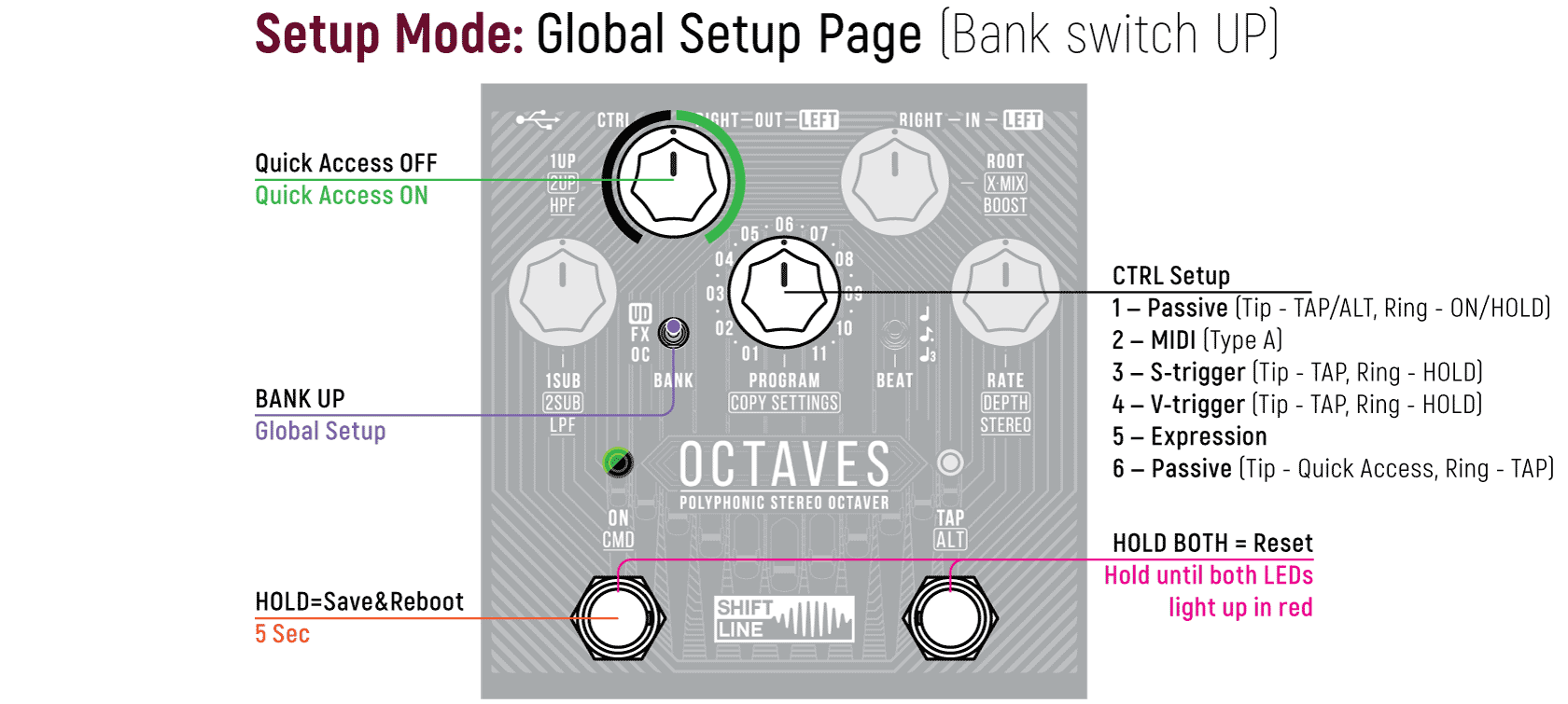 Switch Octave Code Example Shift Line Octaves | Support