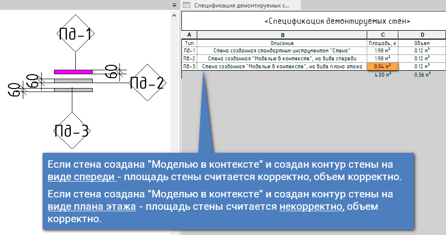 Как залить стены в ревите