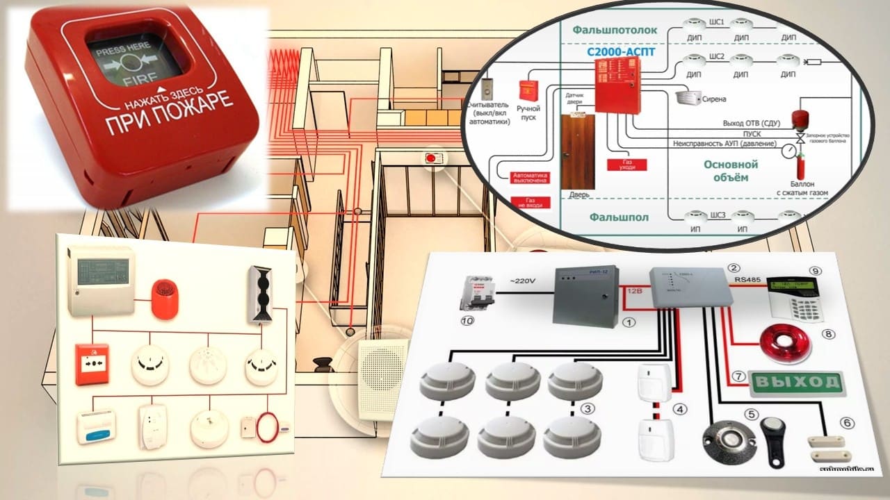 Проектирование пожарной сигнализации: этапы и особенности процесса |  Пожарная защита - Комплекс