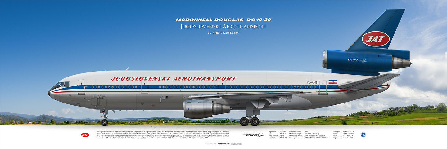 Mcdonnemll-Douglas DC-10, JAT Airlines, profile print, art plane, side view