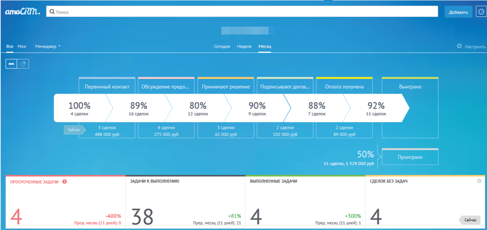 Amocrm карта лояльности