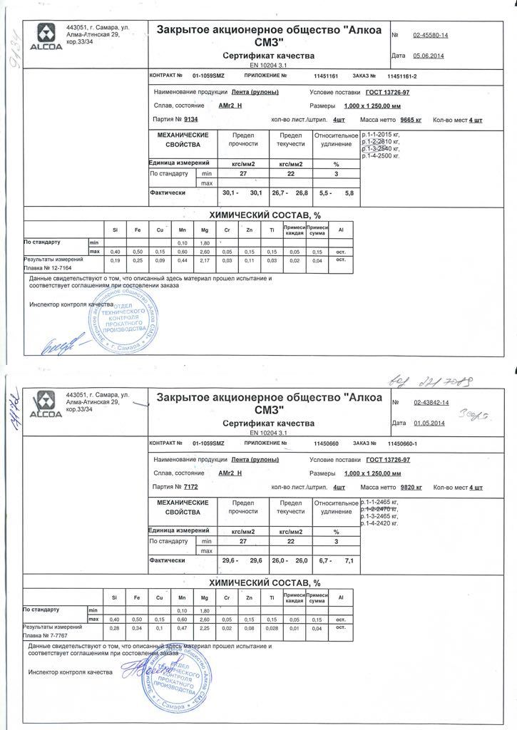 Листа 0 4. Сертификат качества лист алюминиевый амг6. Труба амг2м сертификат.