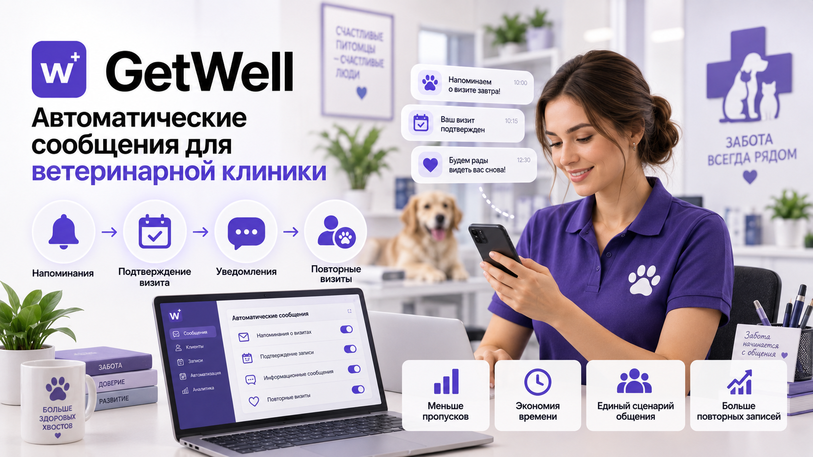 `Автоматизация сообщений в GetWell для ветеринарной клиники: запись, напоминания и уведомления`