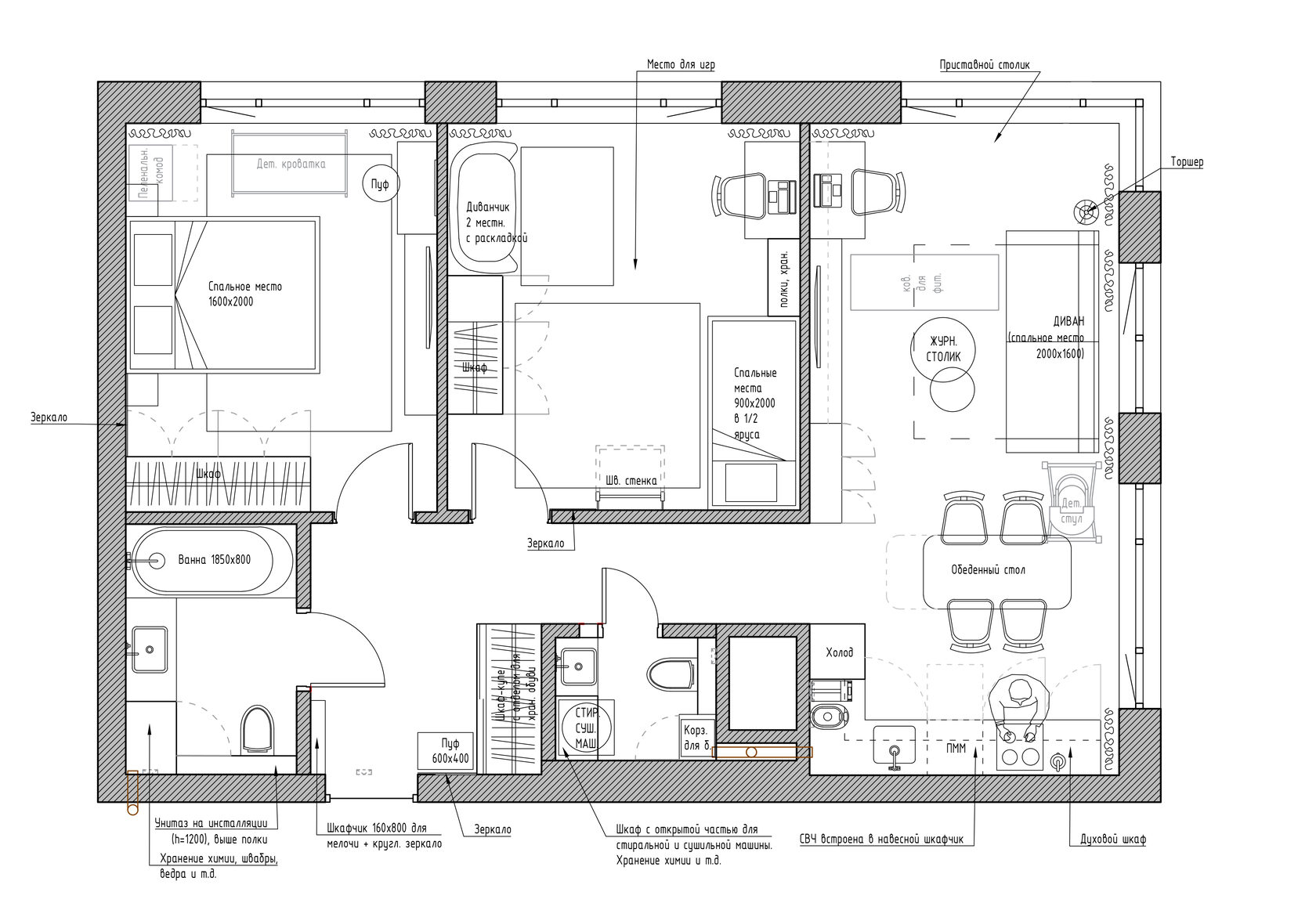 Форум Next Home – жилая недвижимость, дизайн и технологии