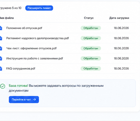 Рабочая версия: документы обработаны