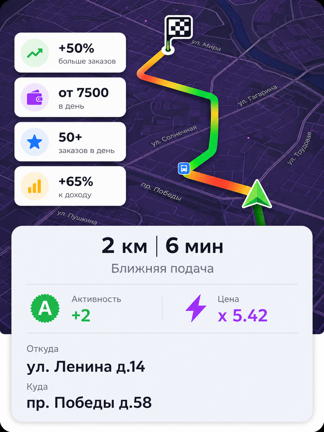 Высокий коэффициент для водителей такси