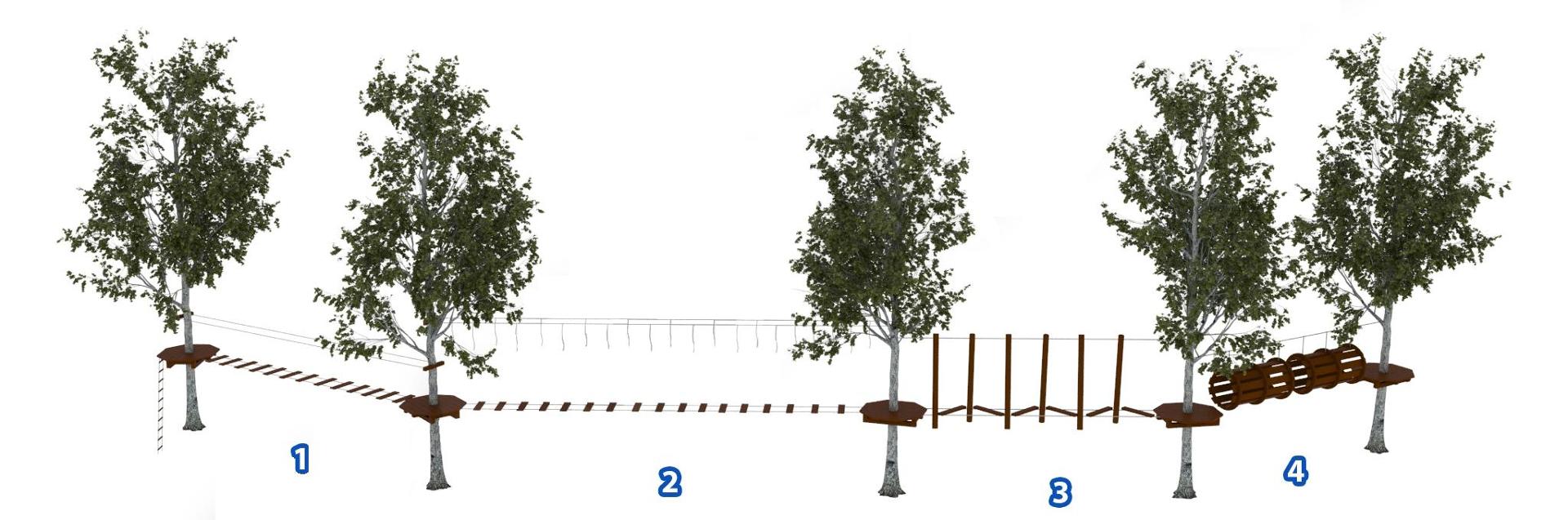 веревочный парк, веревочный курс, строительство веревочных парков, веревочный город, канатный городок, готовый бизнес, экстрим парк, adventure park, rope park, rope course, веревочный парк купить, веревочный парк на деревьях, панда парк, веревочный парк неограниченный монтаж, веревочный парк цена, канатный городок купить,