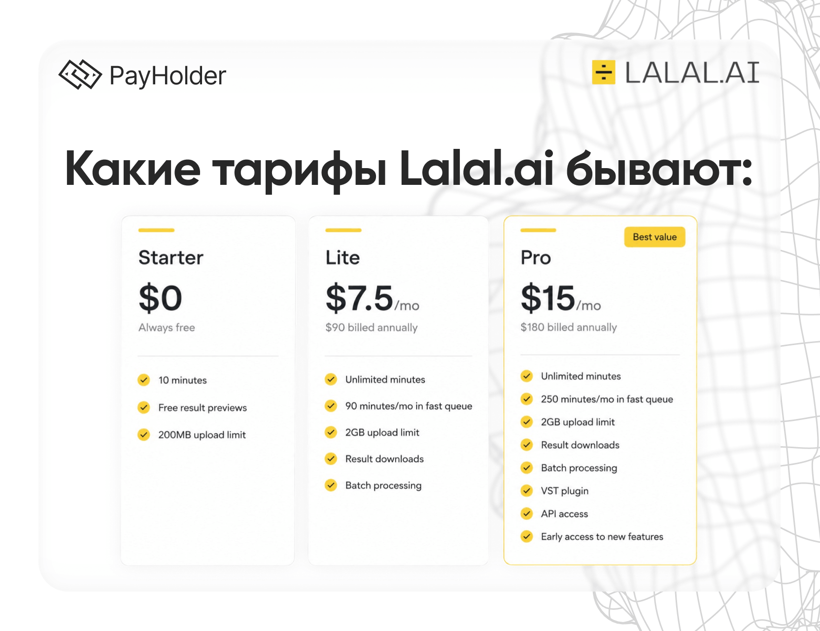 Тарифы Lalal.ai в 2026 году