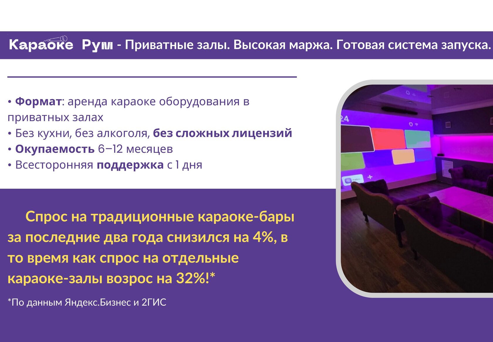 Купить прибыльную франшизу