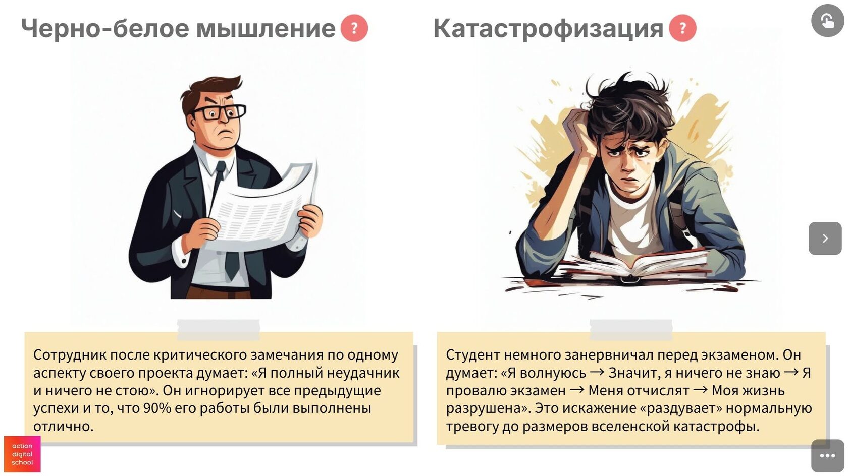 Этапы карьеры