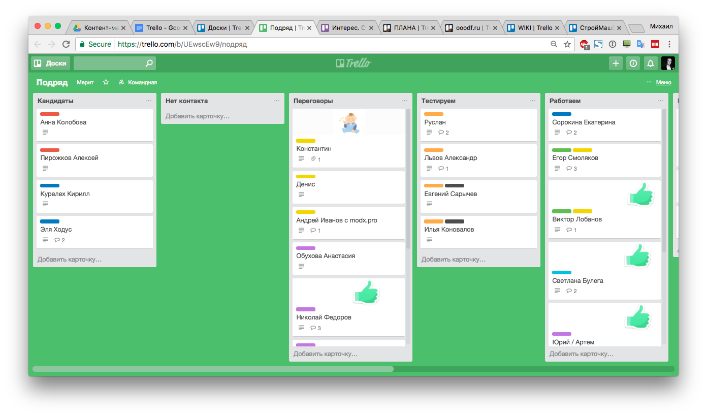 Trello система управления проектами - 81 фото