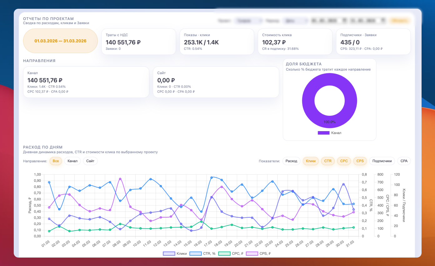 Пример отчёта