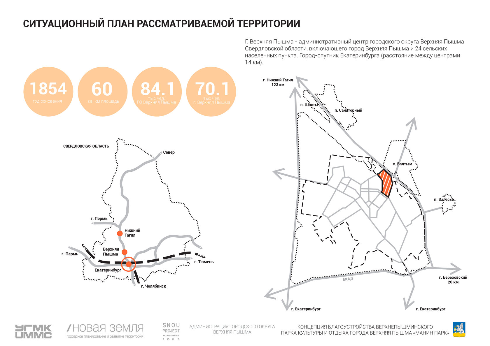 План развития города верхняя пышма