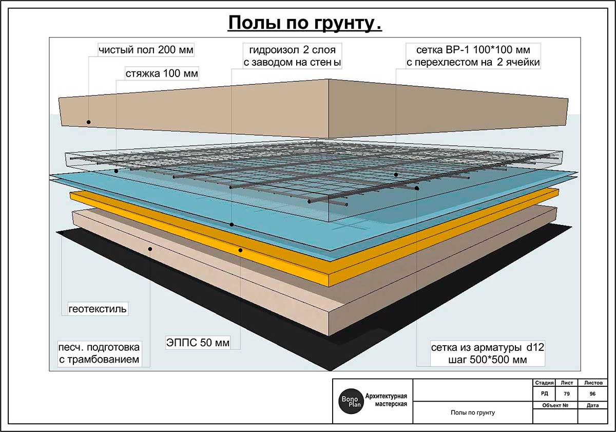 79.-Полы-по-грунту