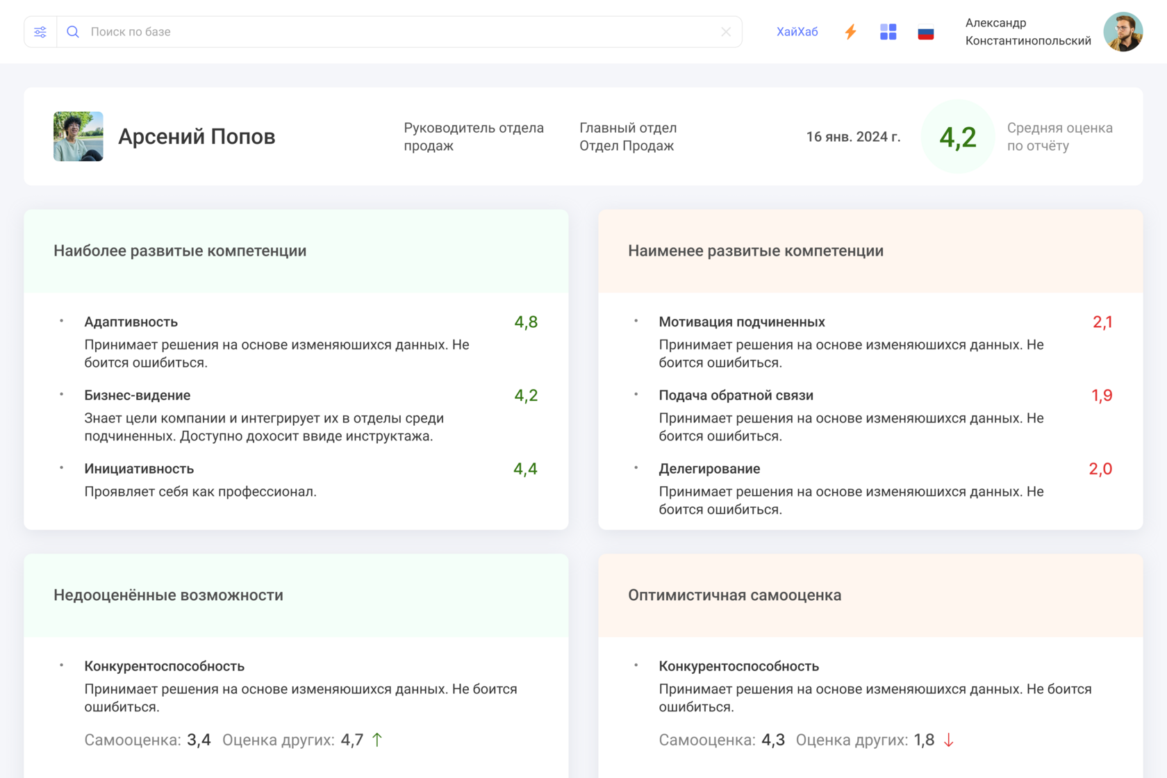 Отчёты по результатам