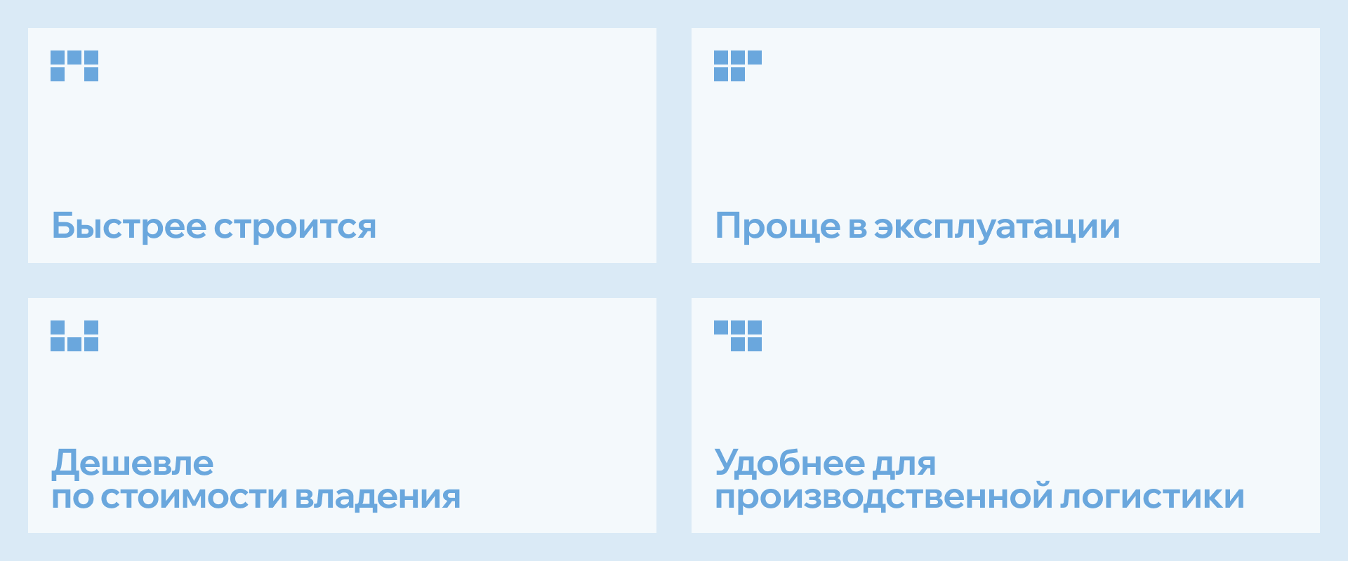 описание