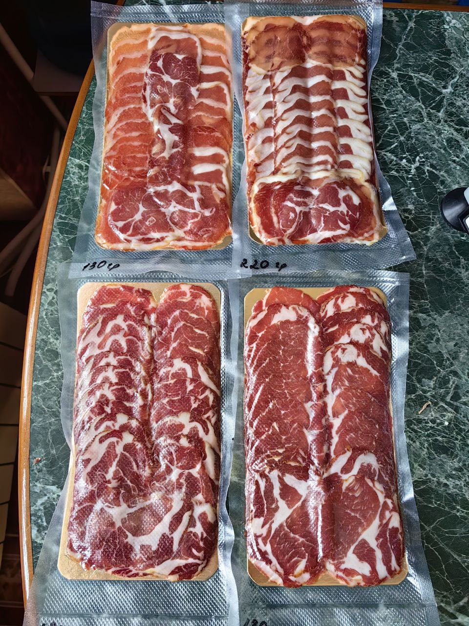 Нарезка мясных деликатесов