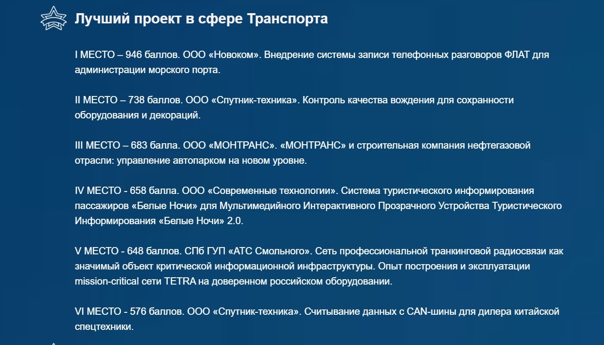 Лучший проект в сфере Транспорта
