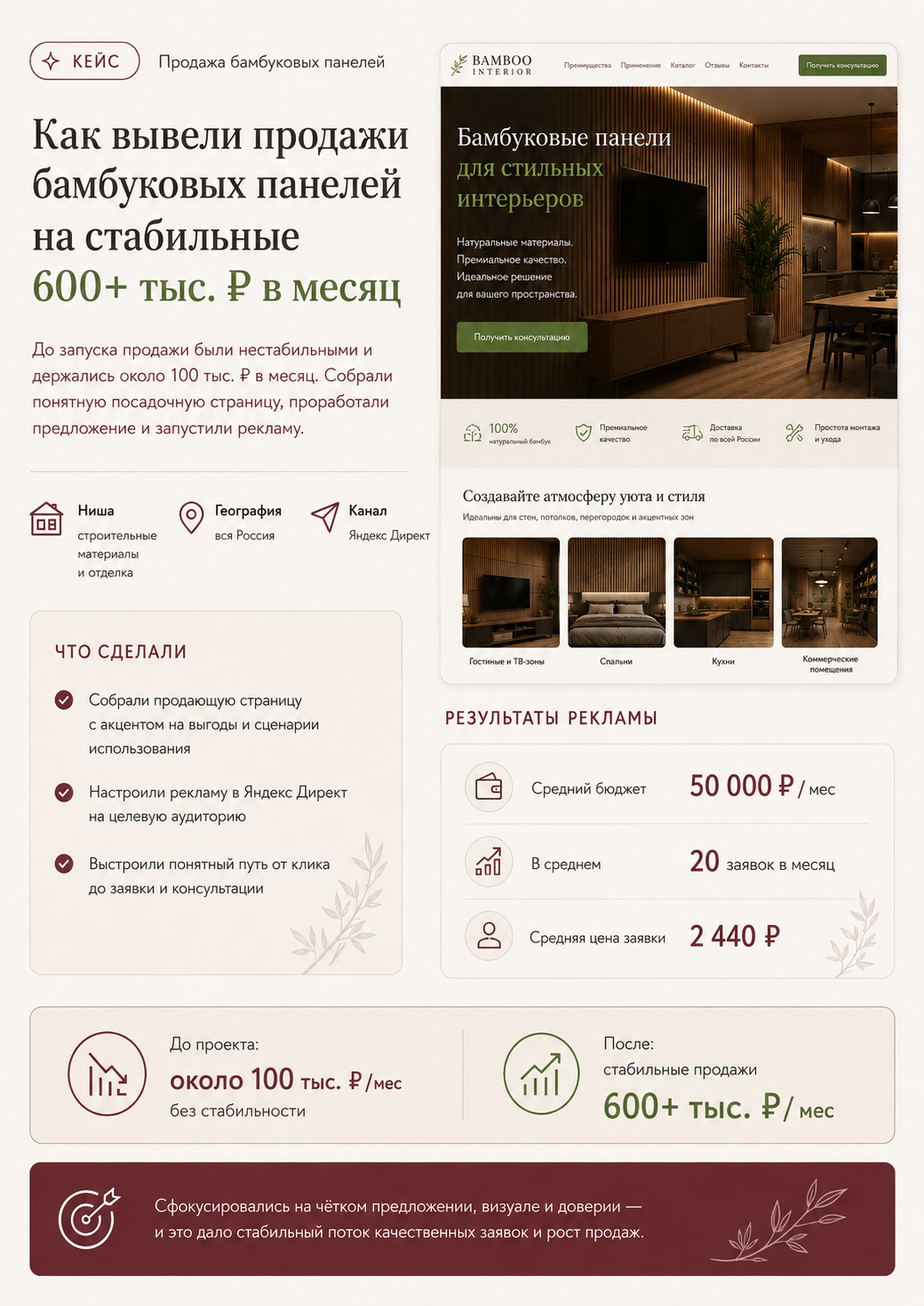 Кейс — продажа бамбуковых панелей