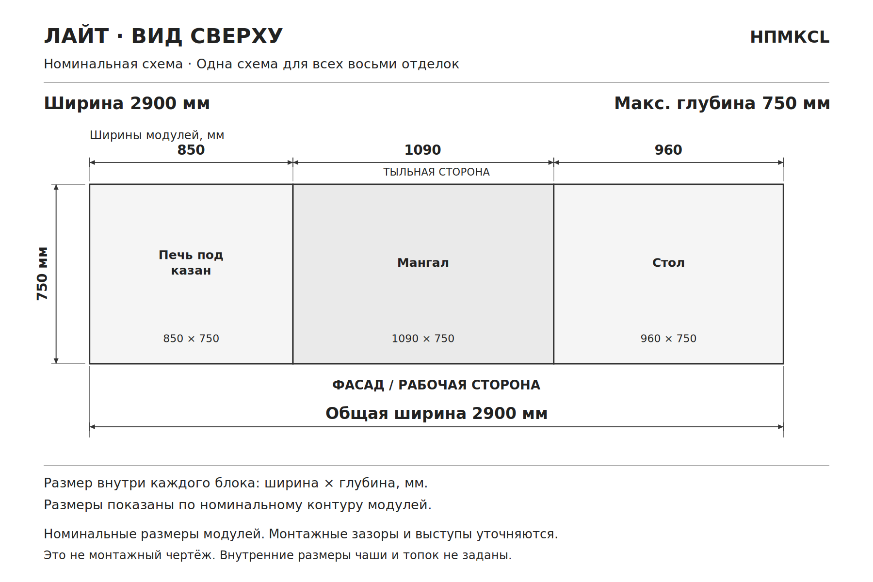 Модульный мангал из кирпича с казаном и столом «Лайт», схема сверху