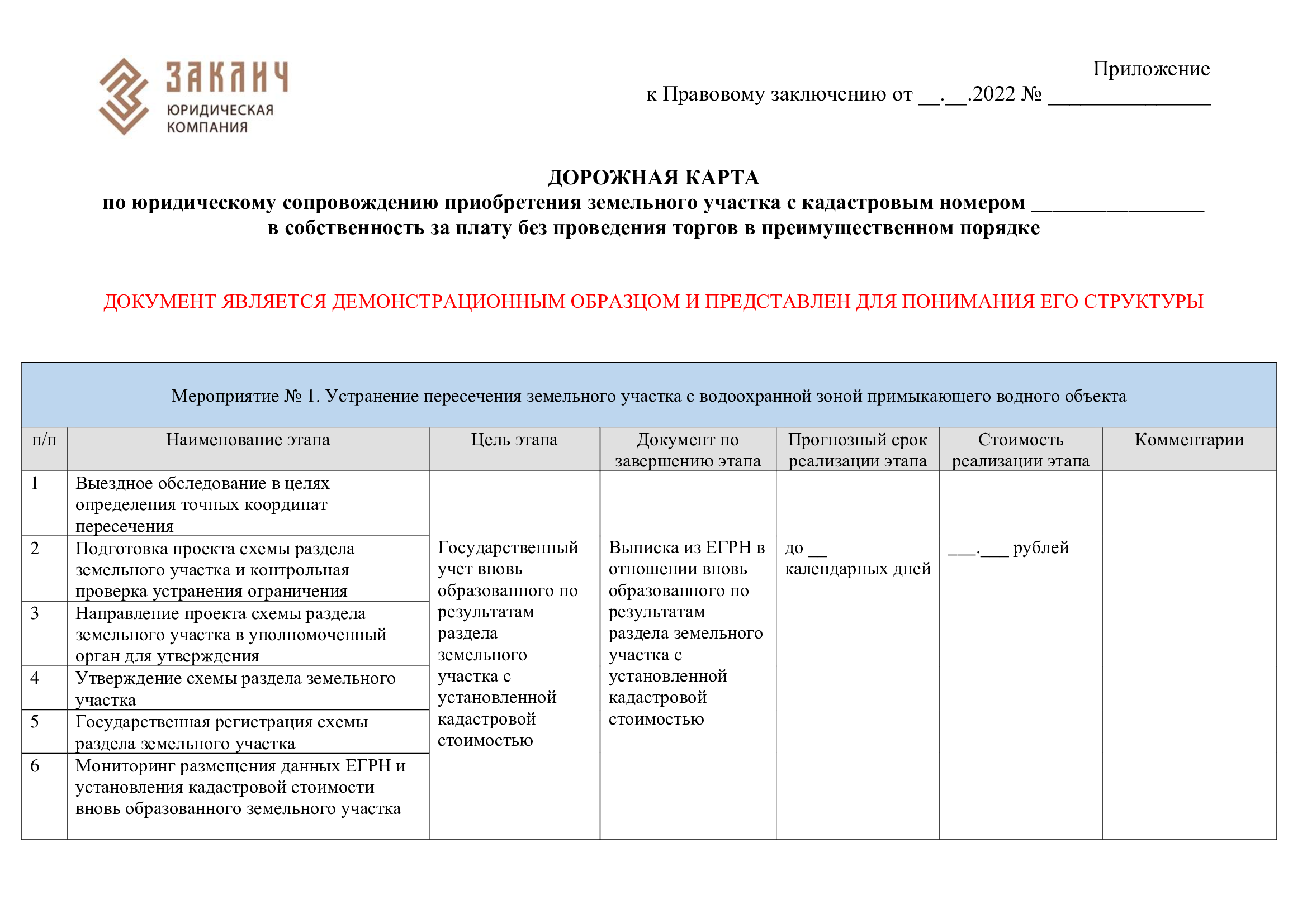 Дорожная карта строительства объекта образец