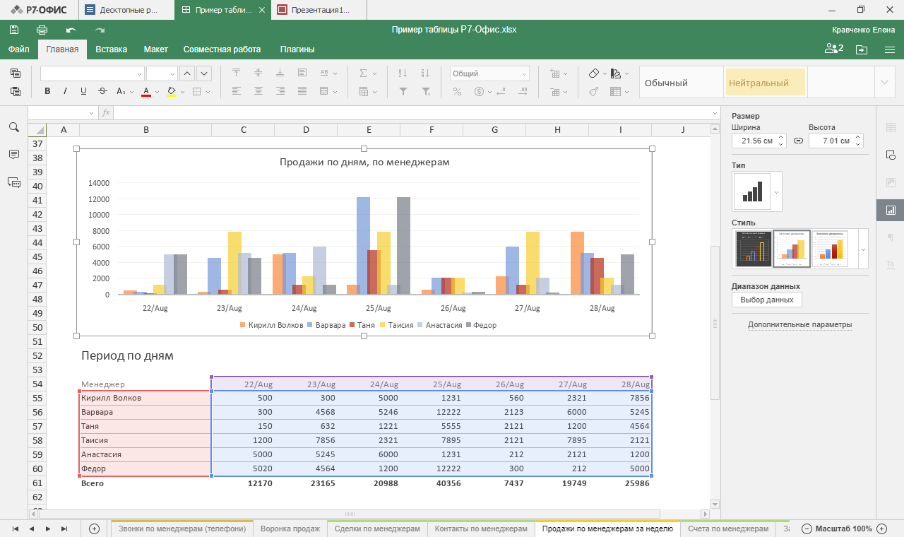 Как создать диаграмму в wps office