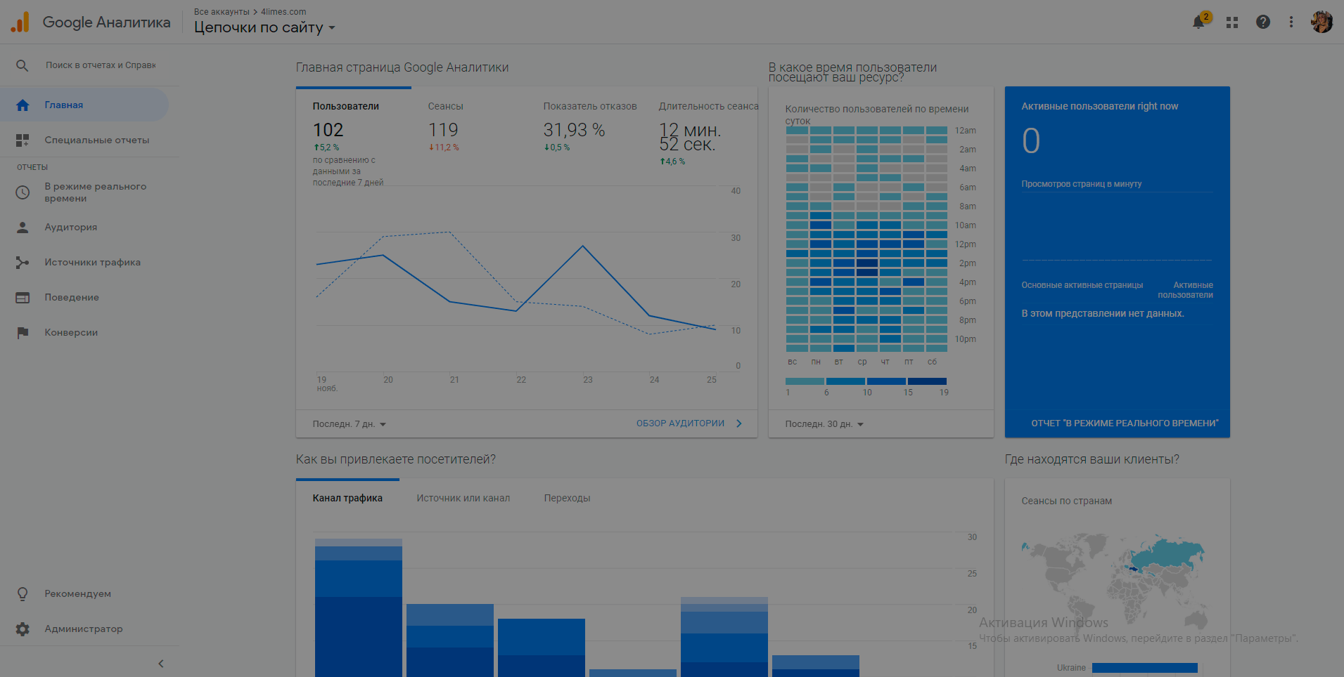 metody-formirovaniya-byudzheta-marketinga
