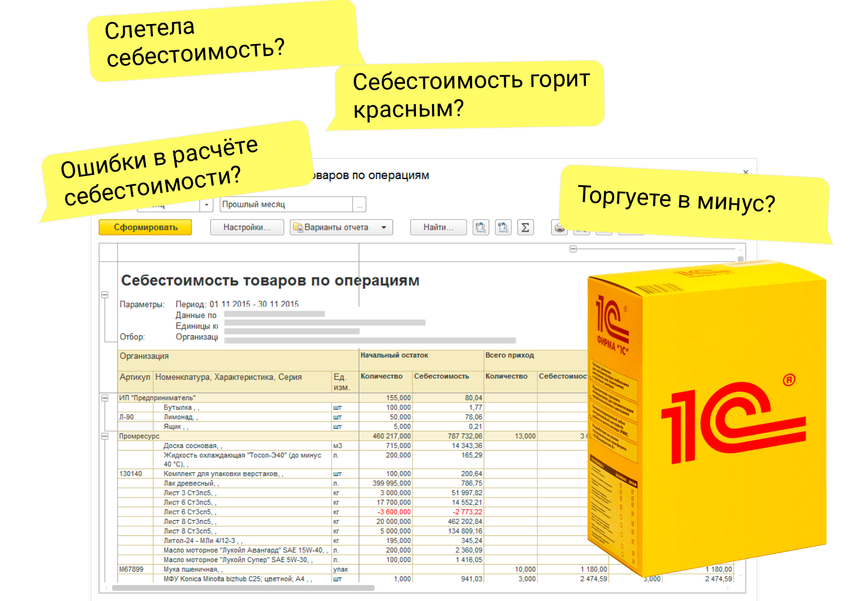 1с 8.3 себестоимость товара. Расчет себестоимости мастера маникюра. Правильный отчет технадзора. Как настроить себестоимость в 1 с за одну единицу. Как в анализе себестоимости выставить номенклатуру по алфавиту.