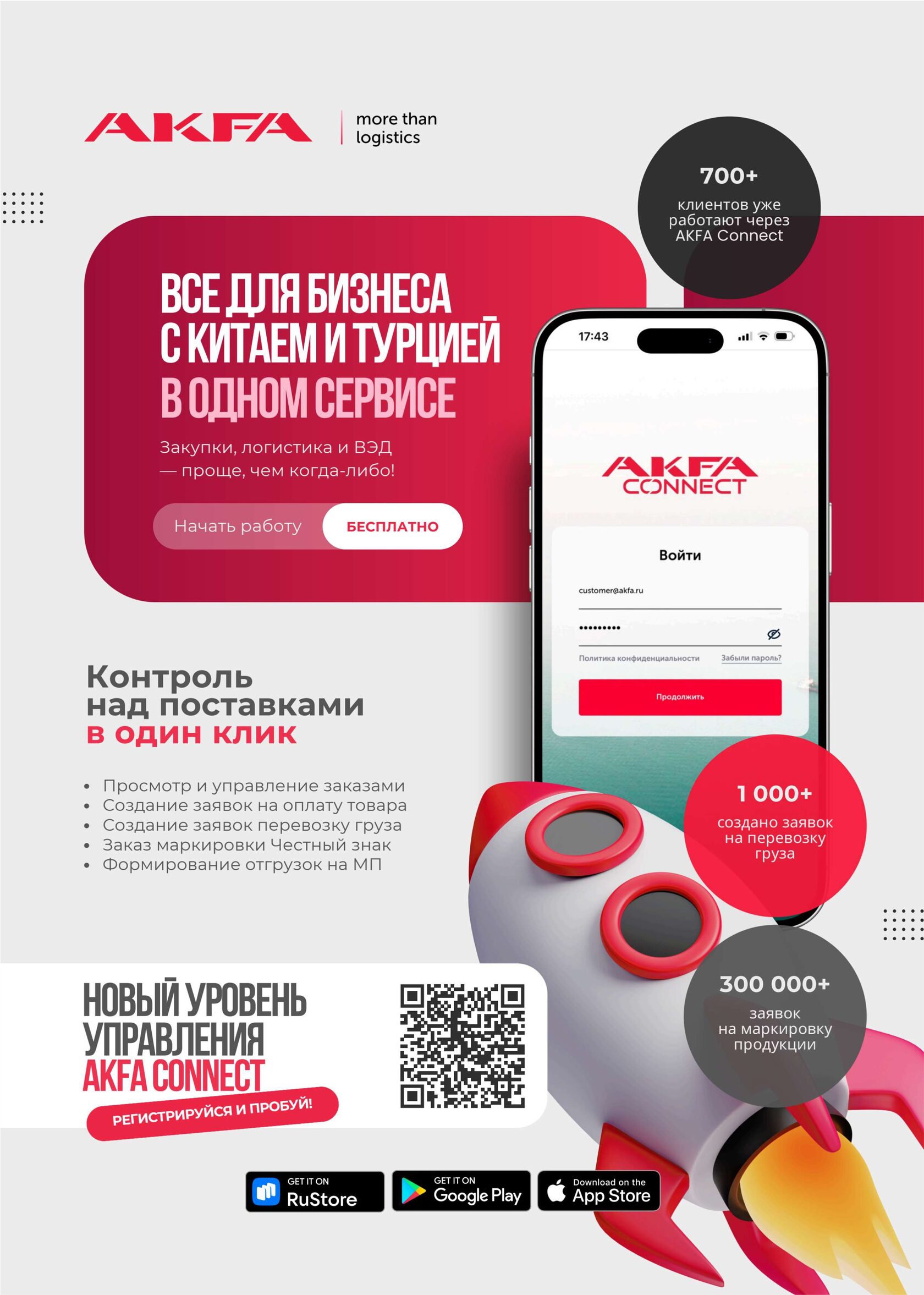 AKFA