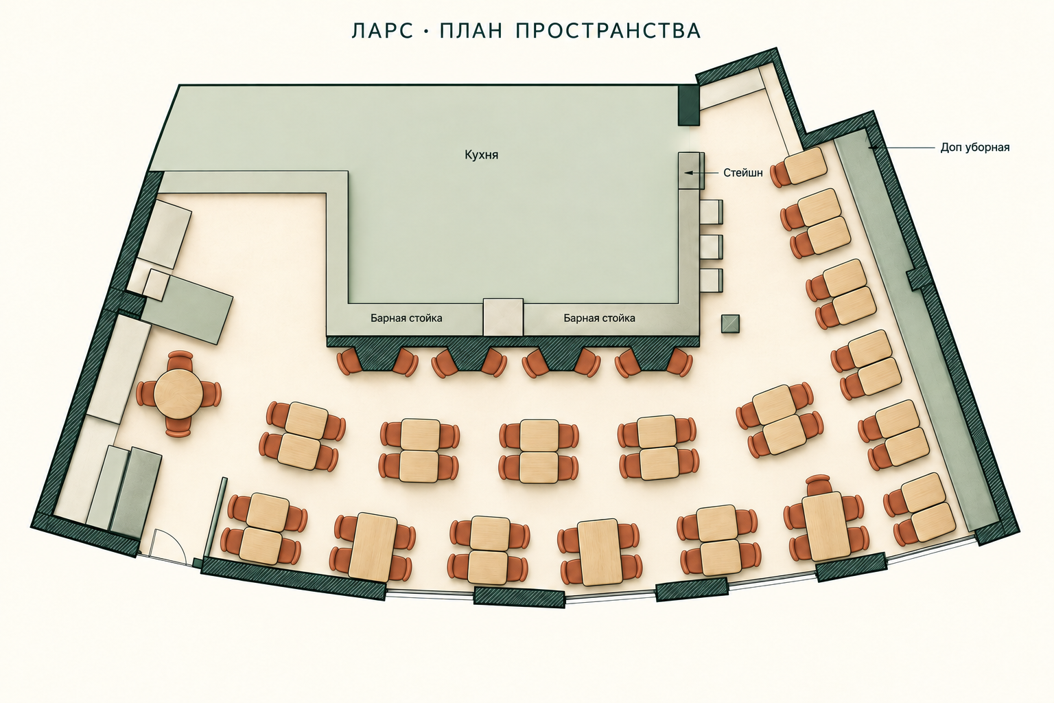 Пример планировки помещения с расстановкой столов