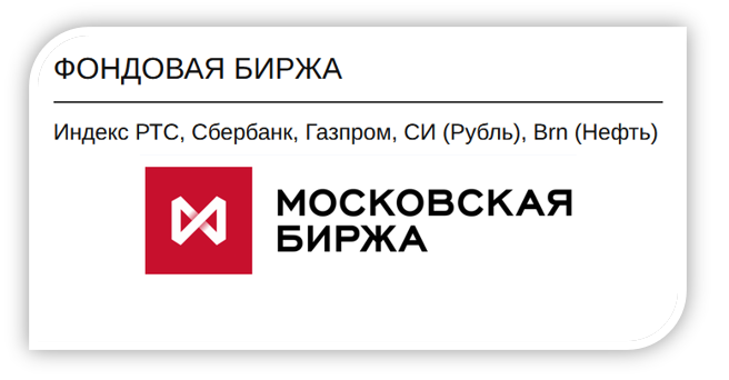 Курс фондовая биржа