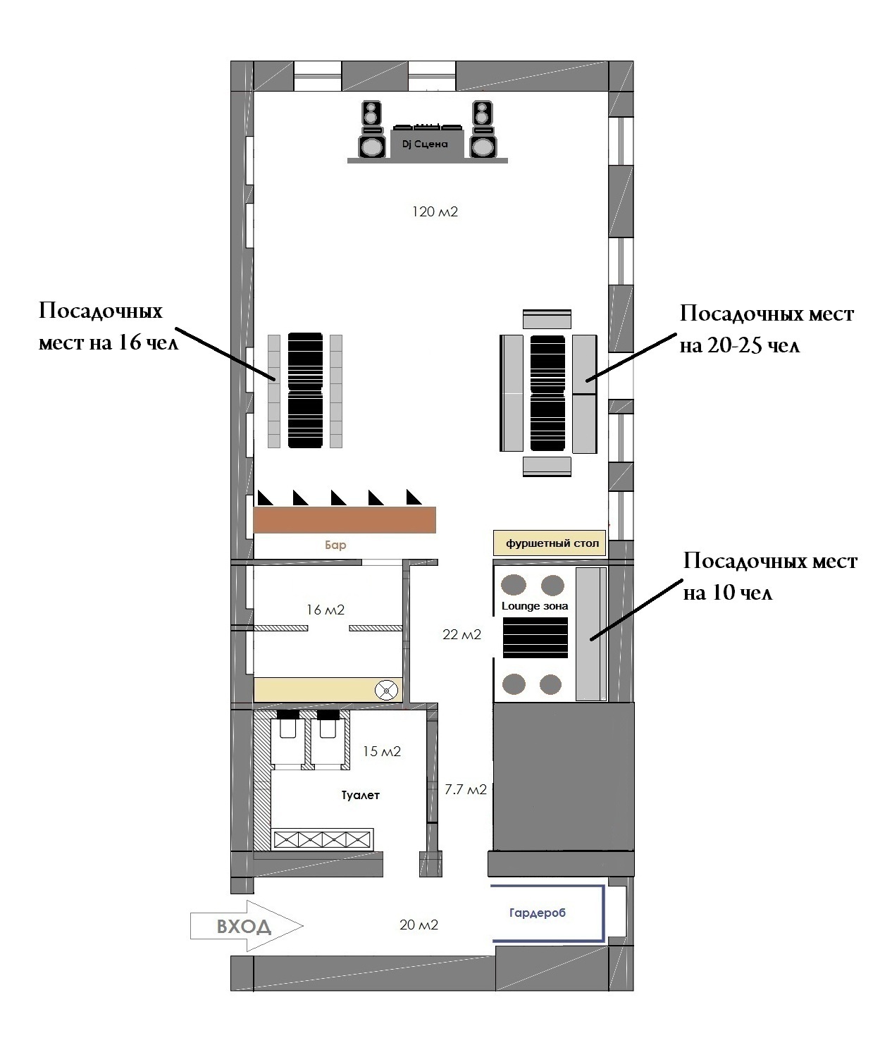 Аренда Лофта в СПб | Loft Метаморфоза