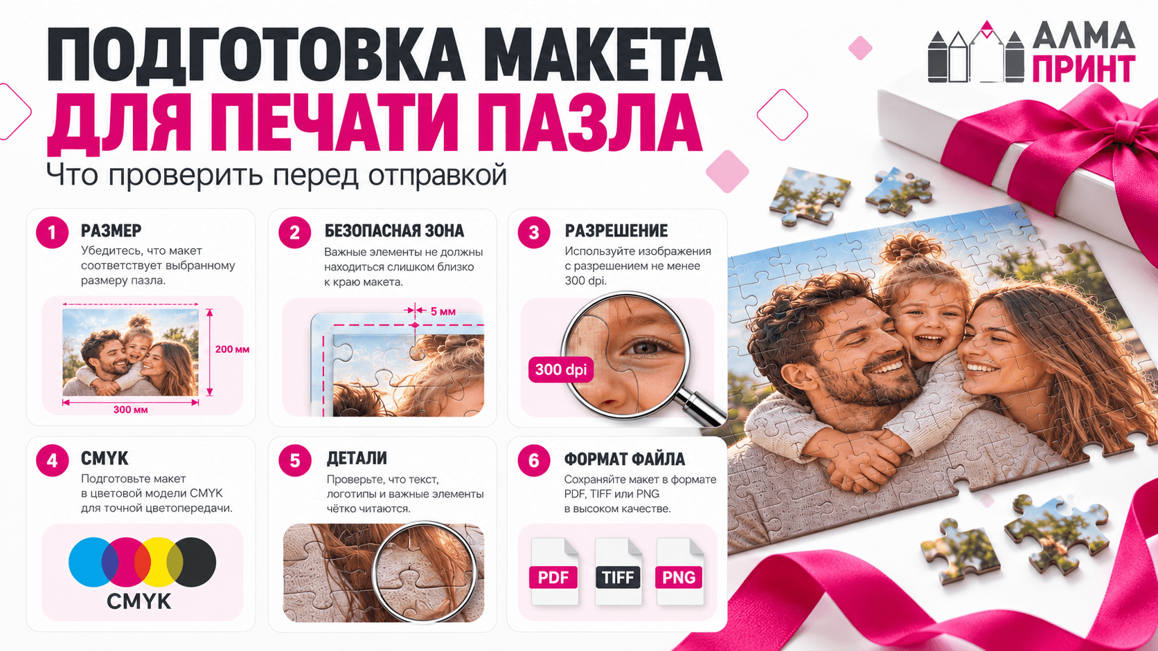 Подготовка макета для печати пазла — размер, безопасная зона, разрешение и CMYK
