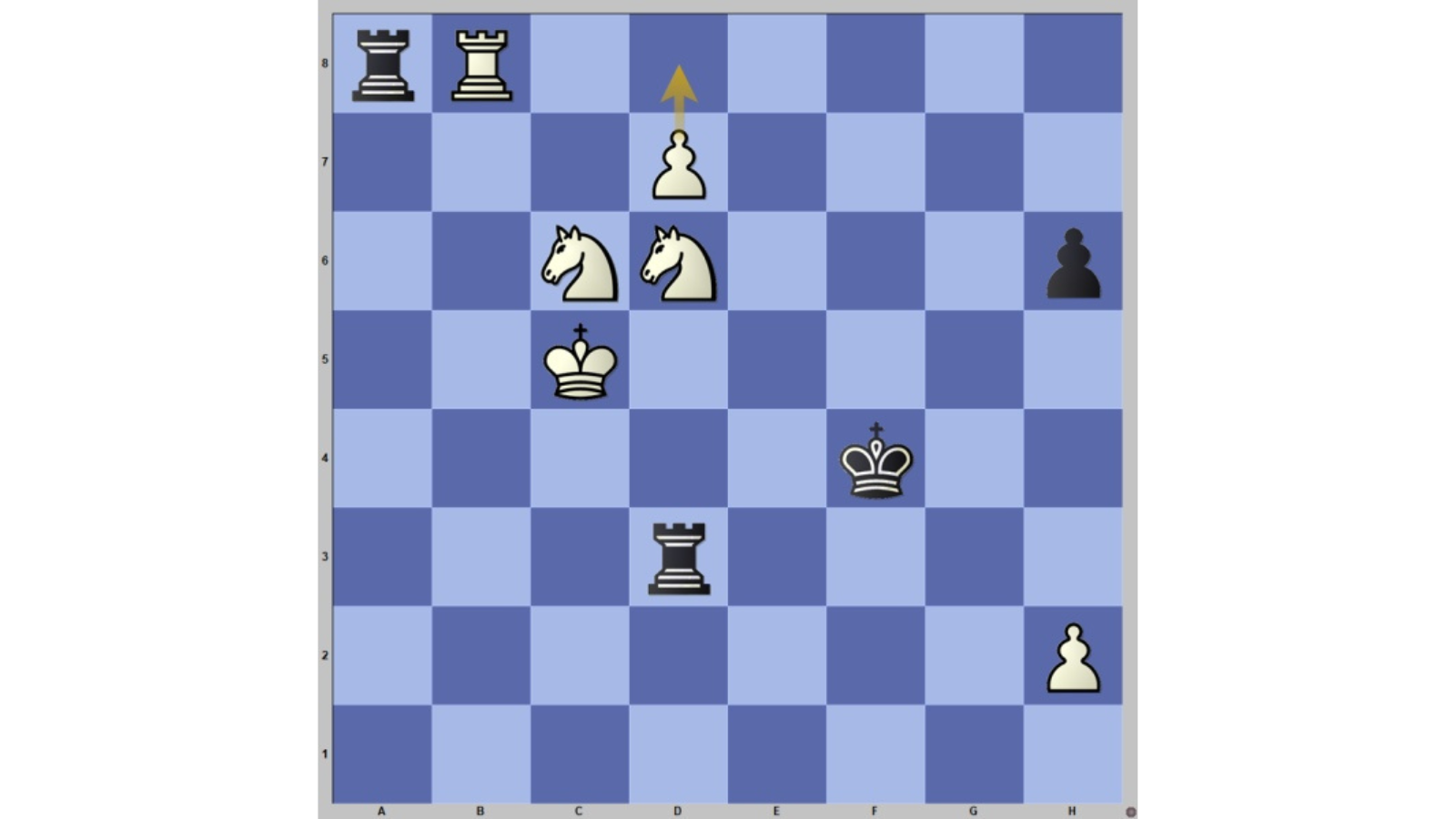 Total Chess: Strong Pawns vs. Weak Pawns - TheChessWorld