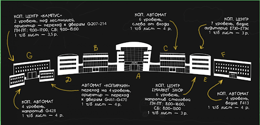 Слали нах** и не воспринимали всерьез, от издателя до фаундера студии дизайна — Пути в IT с Еленой Бобиной, е—б эдженси
