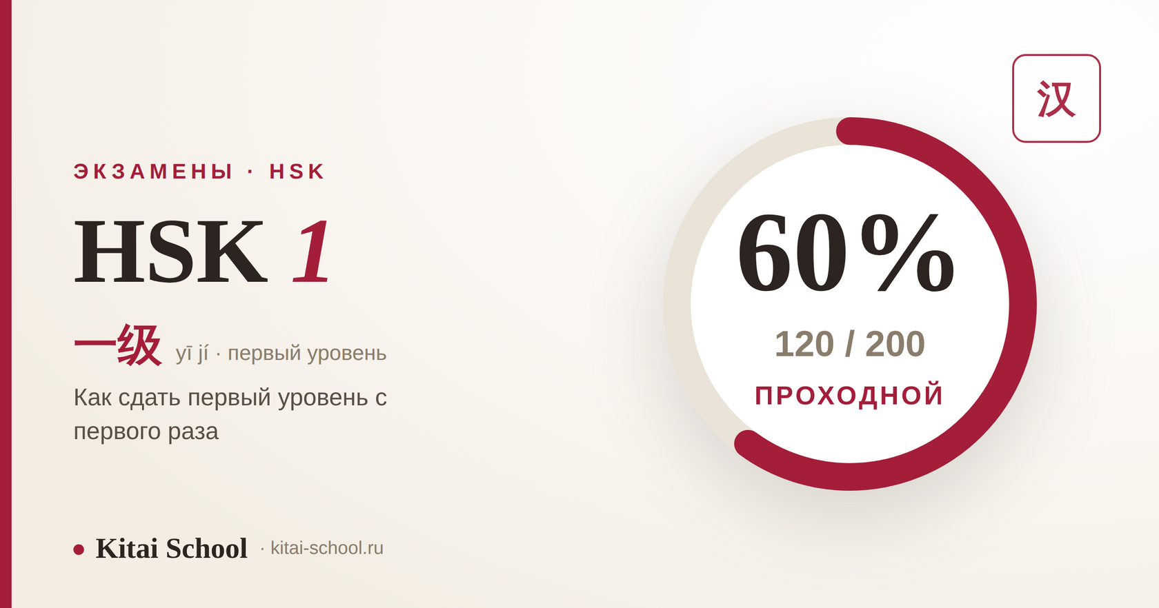 HSK 1 — как сдать первый уровень экзамена по китайскому с первого раза