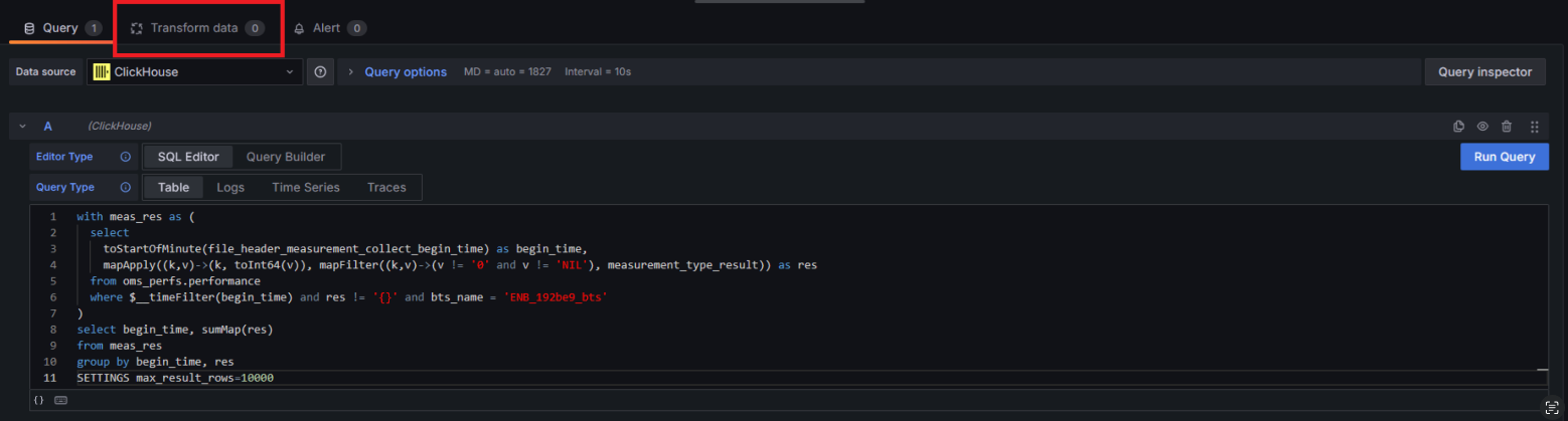 Рисунок 22 — Преобразование данных