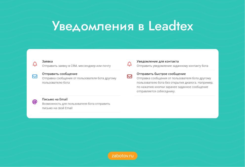 Уведомления в Leadtex