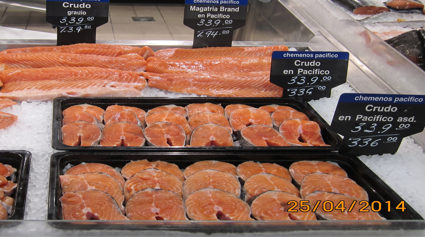 Готовая продукция на витрине с ценниками