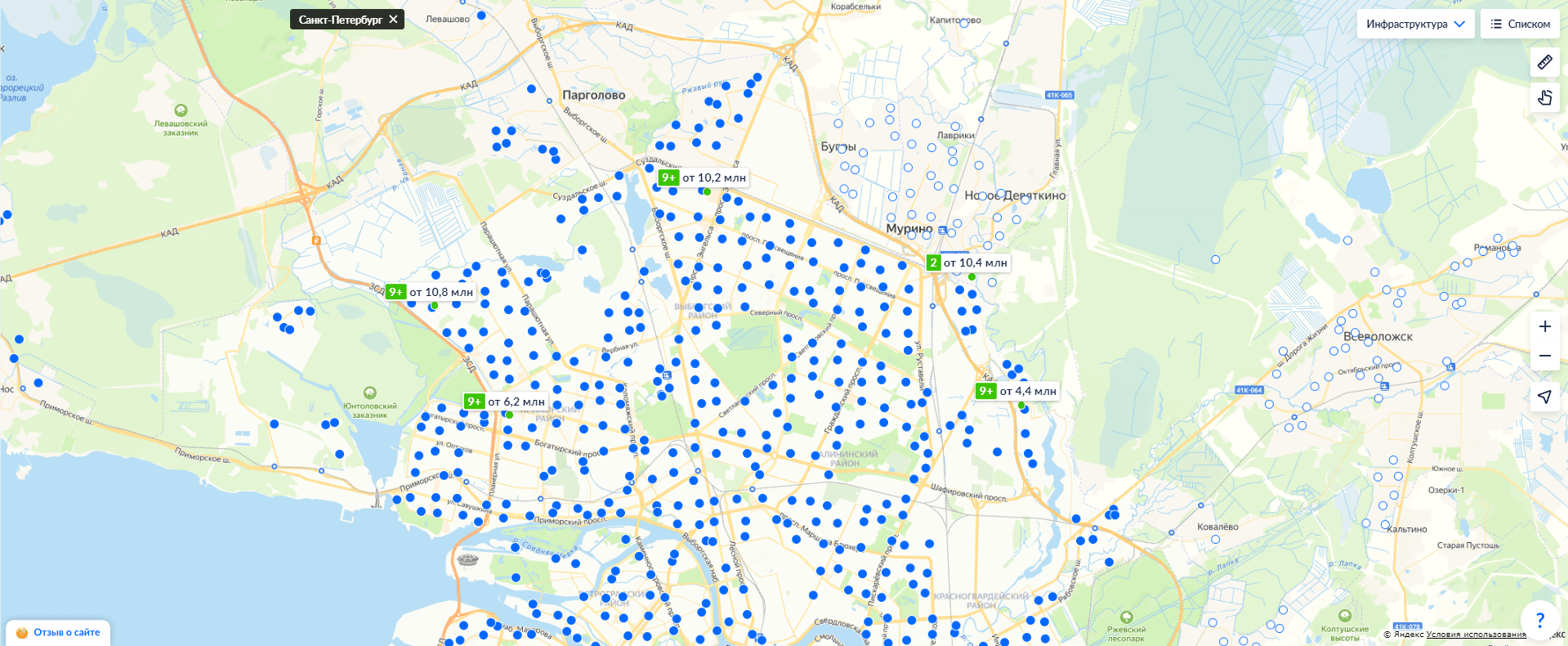 UX-патруль с разработчиками, выпуск двенадцатый: Циан и его бесконечные проблемы с сайтом