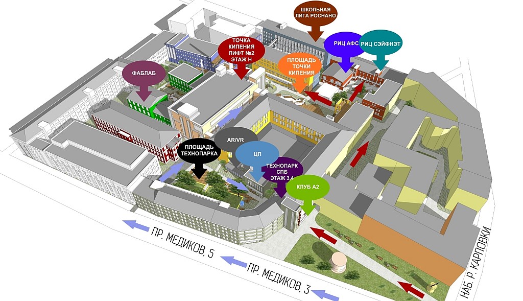 НАВИГАЦИЯ В ОБЩЕСТВЕННОМ ПРОСТРАНСТВЕ